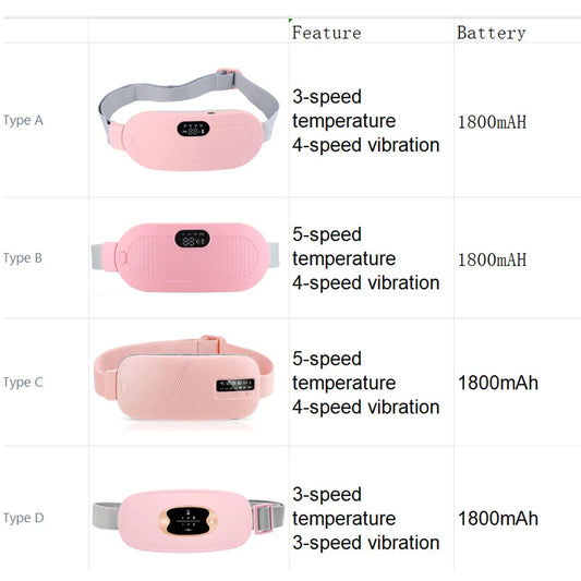 Electric Period Cramp Massager Belt