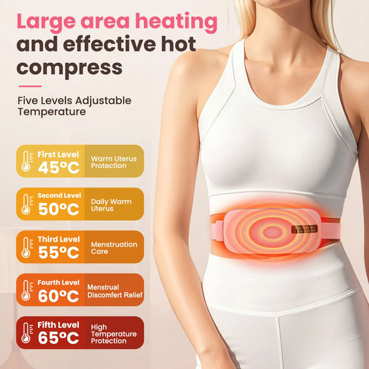 Electric Menstrual Period Massager